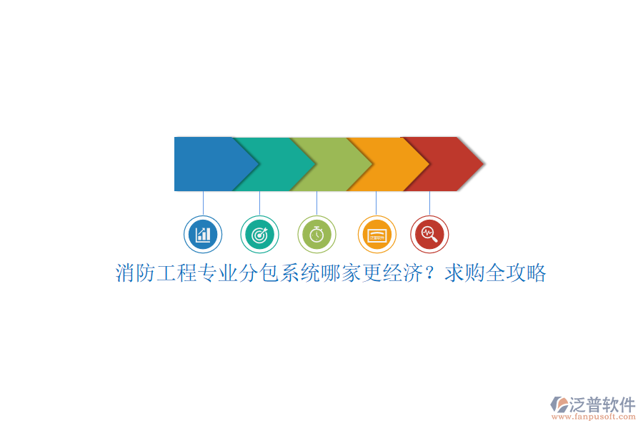 消防工程專業(yè)分包系統(tǒng)哪家更經(jīng)濟？求購全攻略
