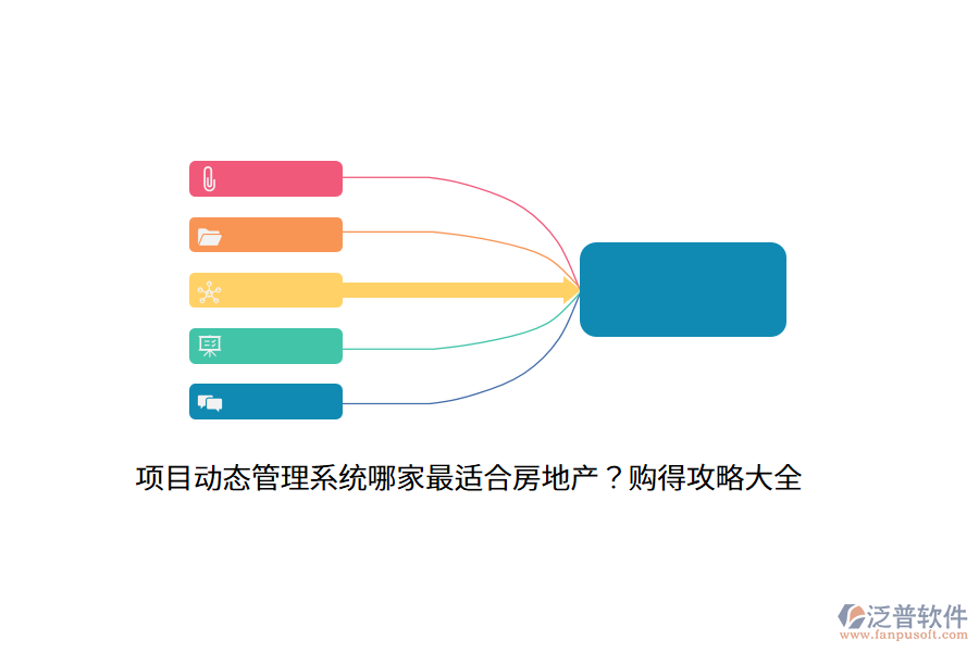 項目動態(tài)管理系統(tǒng)哪家最適合房地產(chǎn)？購得攻略大全