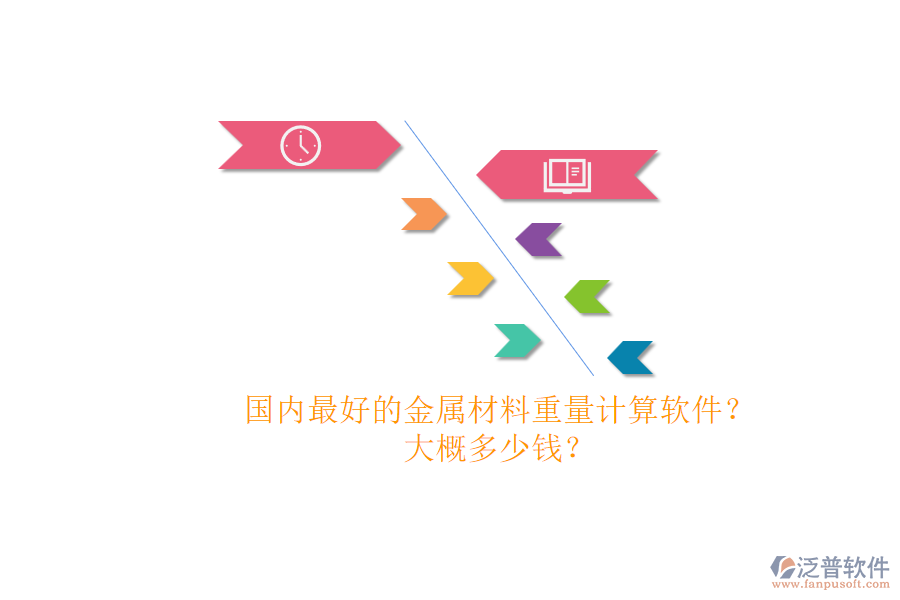 國內(nèi)最好的金屬材料重量計算軟件？.png