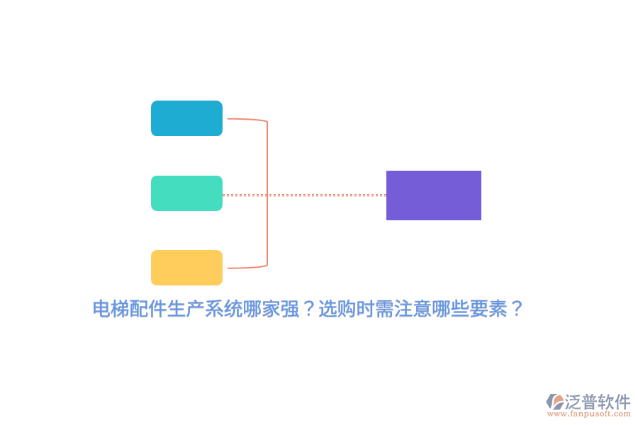 電梯配件生產(chǎn)系統(tǒng)哪家強(qiáng)？選購時(shí)需注意哪些要素？