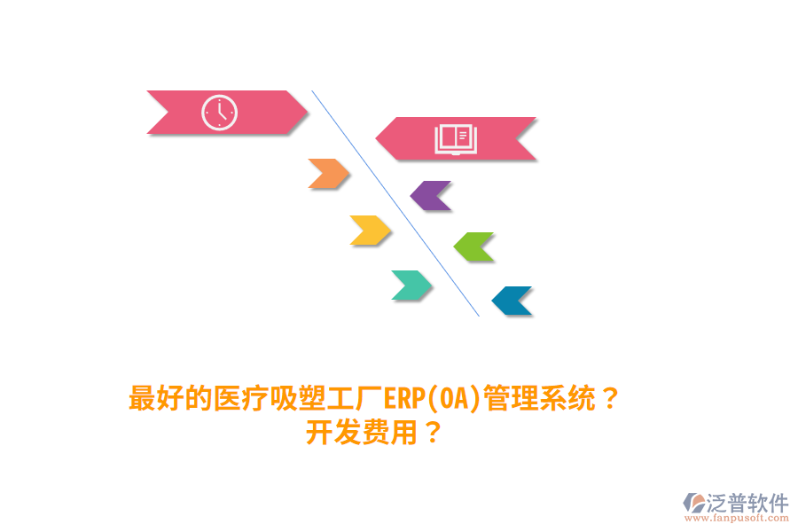 最好的醫(yī)療吸塑工廠ERP(OA)管理系統(tǒng)？開發(fā)費用？