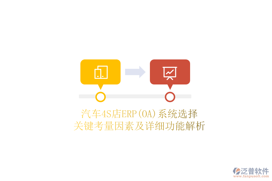 汽車4S店ERP(OA)系統(tǒng)選擇，關(guān)鍵考量因素及詳細(xì)功能解析
