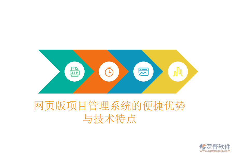 網頁版項目管理系統(tǒng)的便捷優(yōu)勢與技術特點