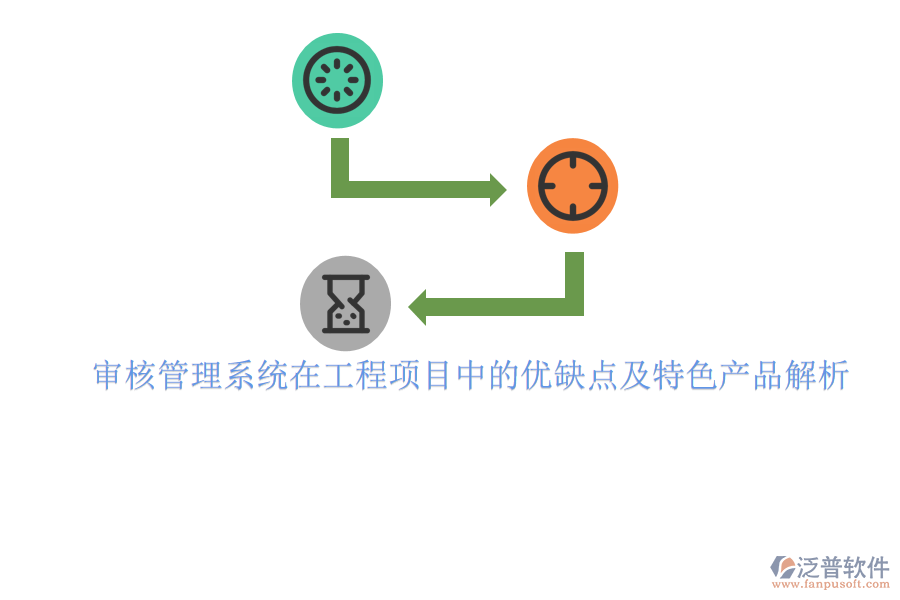 審核管理系統在工程項目中的優(yōu)缺點及特色產品解析