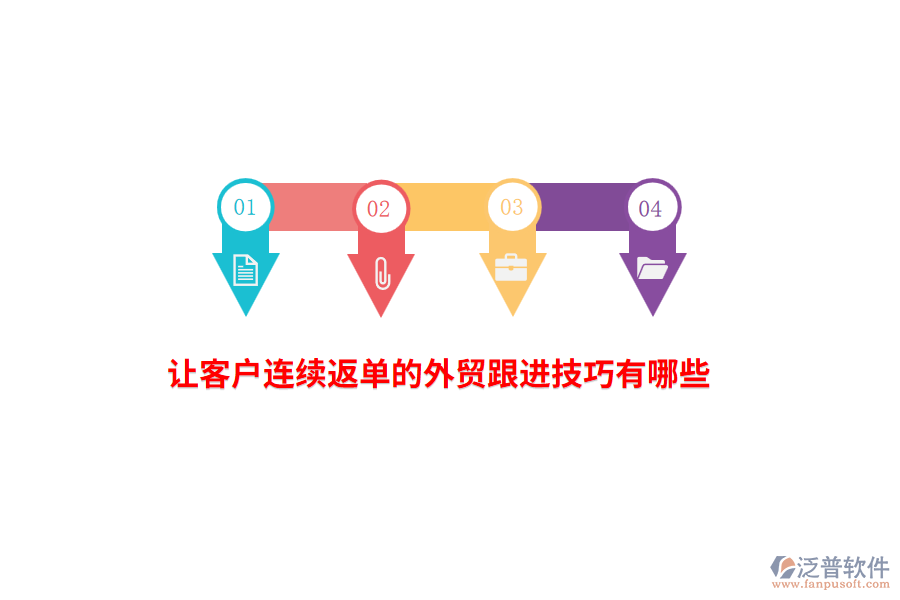 讓客戶連續(xù)返單的外貿(mào)跟進(jìn)技巧有哪些？