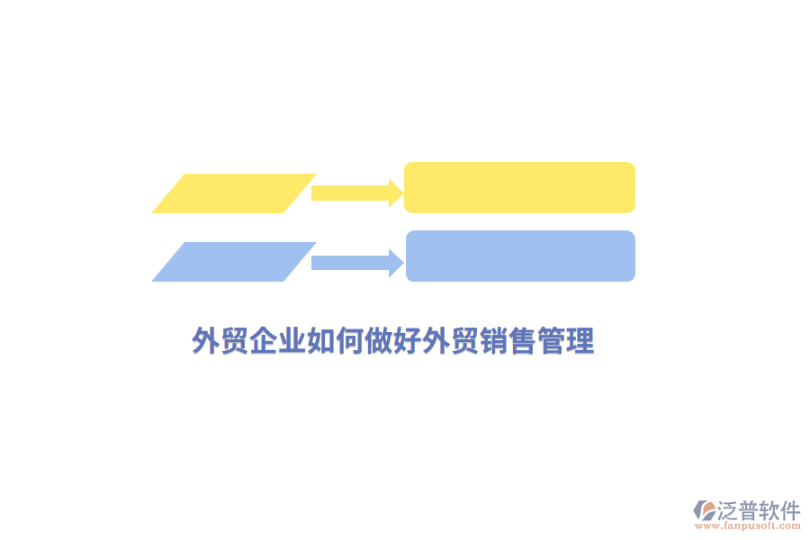 外貿企業(yè)如何做好外貿銷售管理？