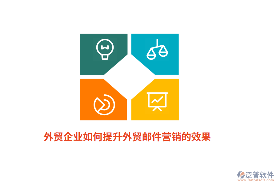 外貿(mào)企業(yè)如何提升外貿(mào)郵件營銷的效果？