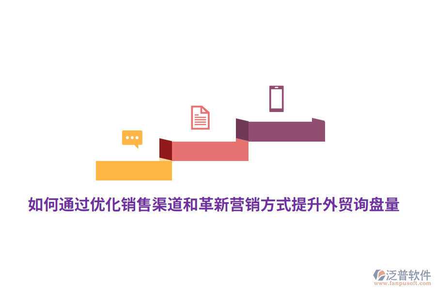 如何通過優(yōu)化銷售渠道和革新營銷方式提升外貿詢盤量？