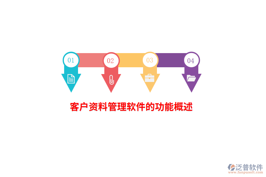 客戶(hù)資料管理軟件的功能概述