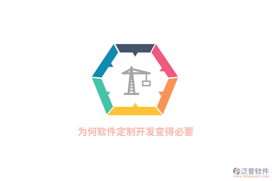 為何軟件定制開(kāi)發(fā)變得必要？