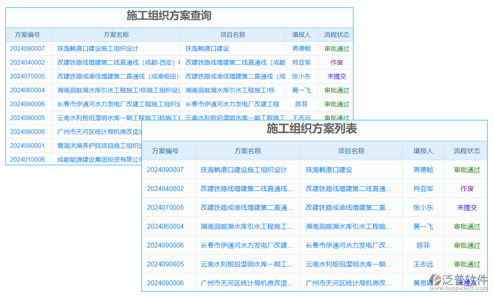 水利質(zhì)量驗(yàn)收評定系統(tǒng)