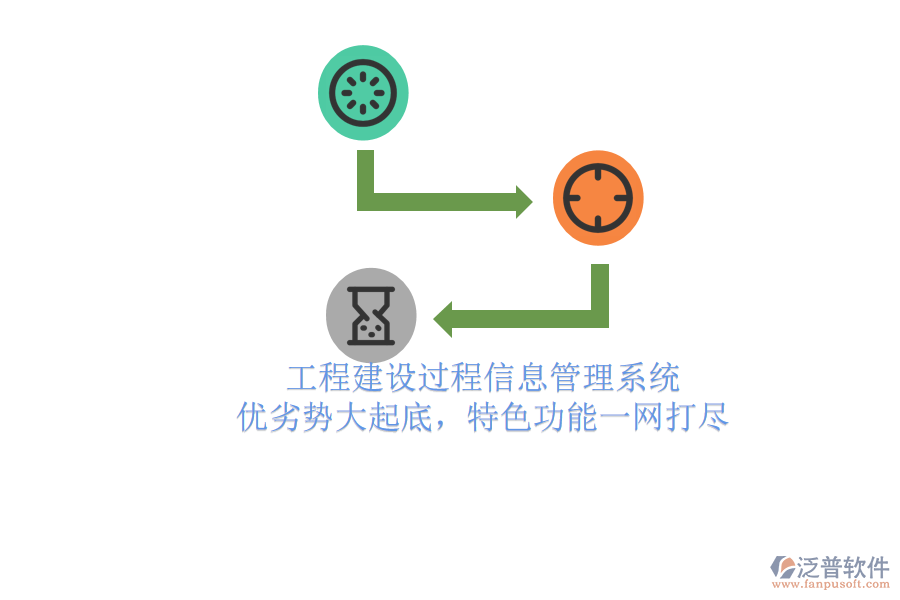 工程建設過程信息管理系統(tǒng)：優(yōu)劣勢大起底，特色功能一網(wǎng)打盡