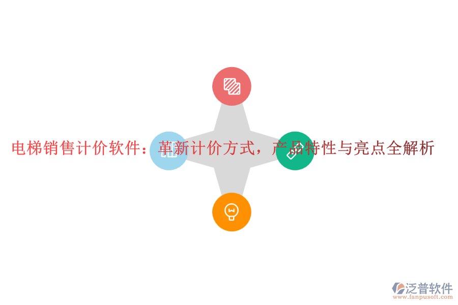 電梯銷售計價軟件：革新計價方式，產(chǎn)品特性與亮點全解析