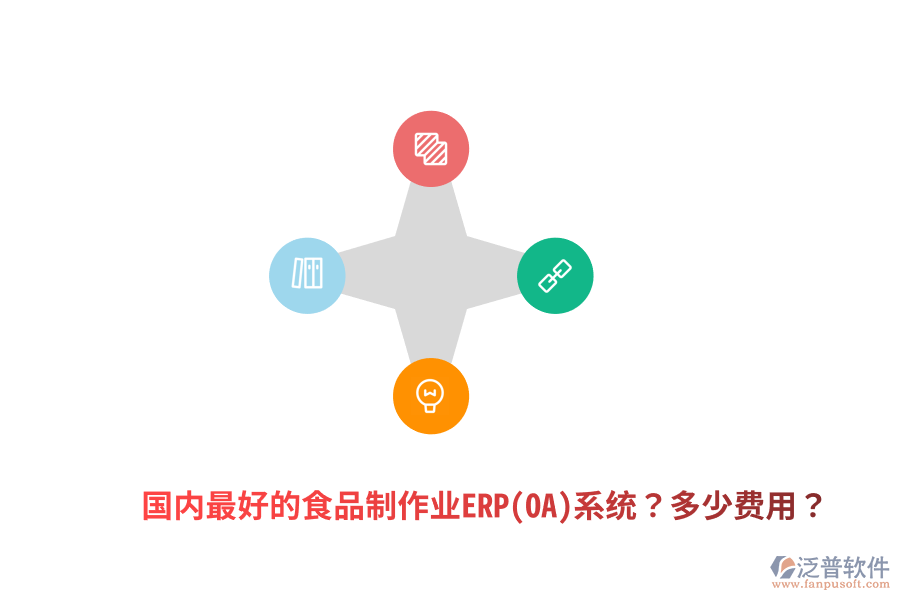 國內(nèi)最好的食品制作業(yè)ERP(OA)系統(tǒng)？多少費(fèi)用？