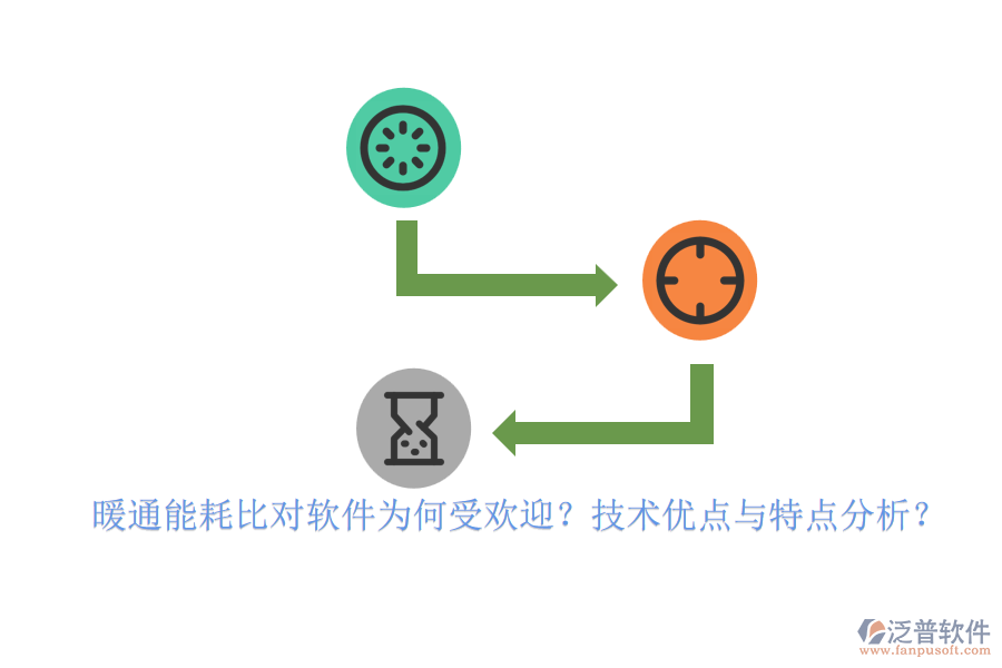 暖通能耗比對軟件為何受歡迎？技術優(yōu)點與特點分析？