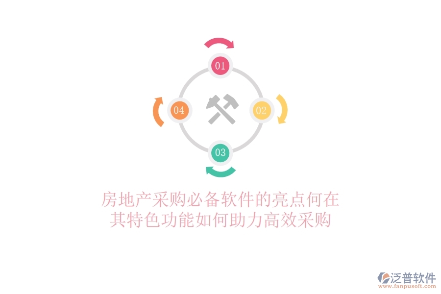 房地產(chǎn)采購必備軟件的亮點(diǎn)何在？其特色功能如何助力高效采購？