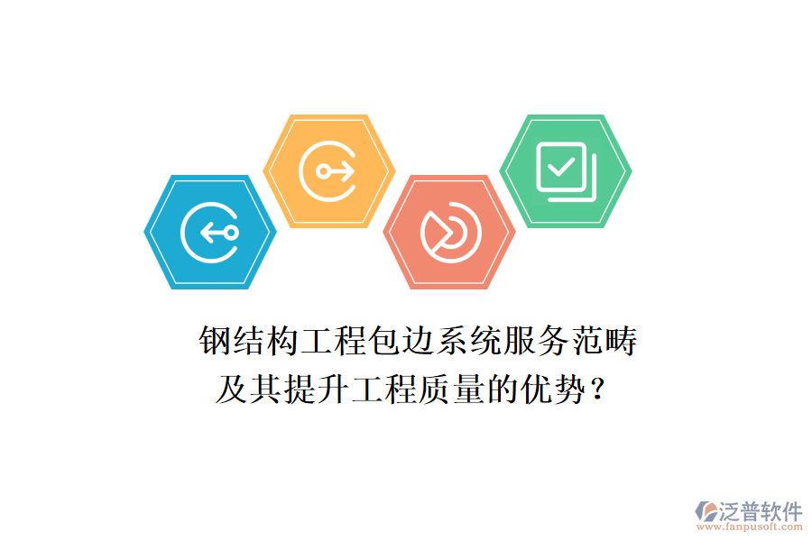 鋼結(jié)構(gòu)工程包邊系統(tǒng)服務(wù)范疇及其提升工程質(zhì)量的優(yōu)勢(shì)？