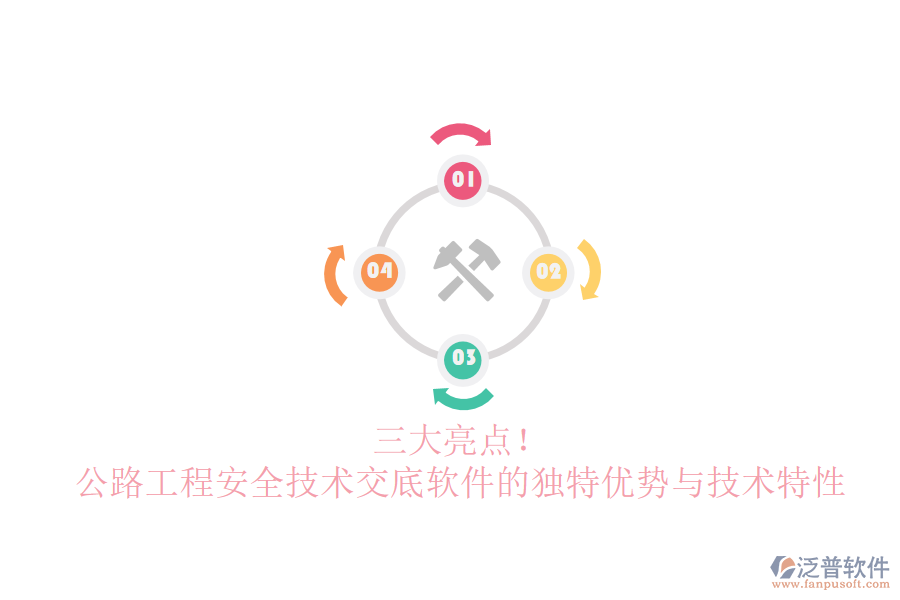 三大亮點！公路工程安全技術交底軟件的獨特優(yōu)勢與技術特性