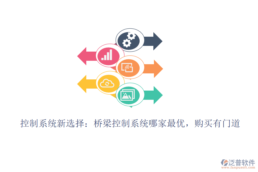 控制系統(tǒng)新選擇：橋梁控制系統(tǒng)哪家最優(yōu)，購(gòu)買(mǎi)有門(mén)道