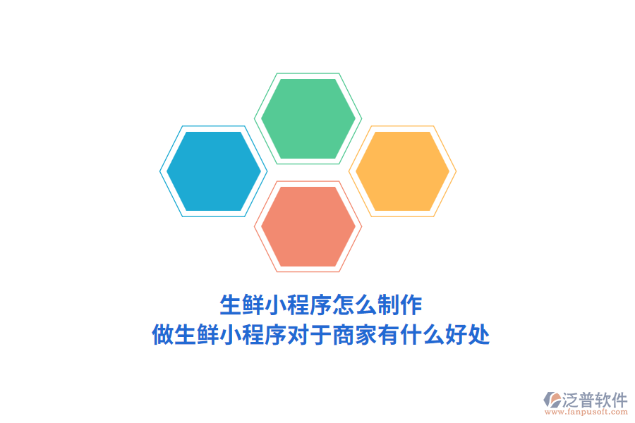 生鮮小程序怎么制作，做生鮮小程序?qū)τ谏碳矣惺裁春锰?