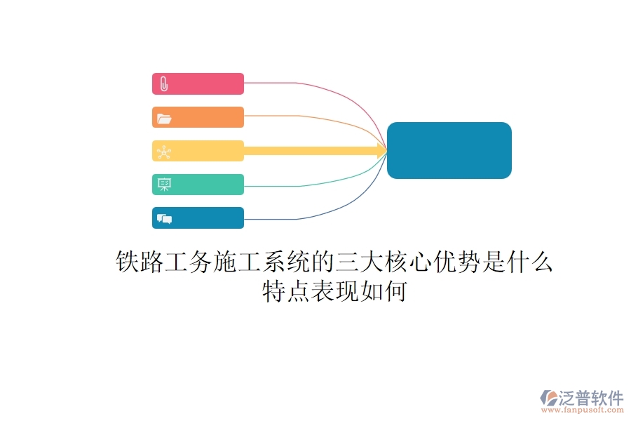 鐵路工務(wù)施工系統(tǒng)的三大核心優(yōu)勢(shì)是什么？特點(diǎn)表現(xiàn)如何？