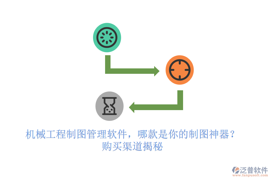 機(jī)械工程制圖管理軟件，哪款是你的制圖神器？購買渠道揭秘