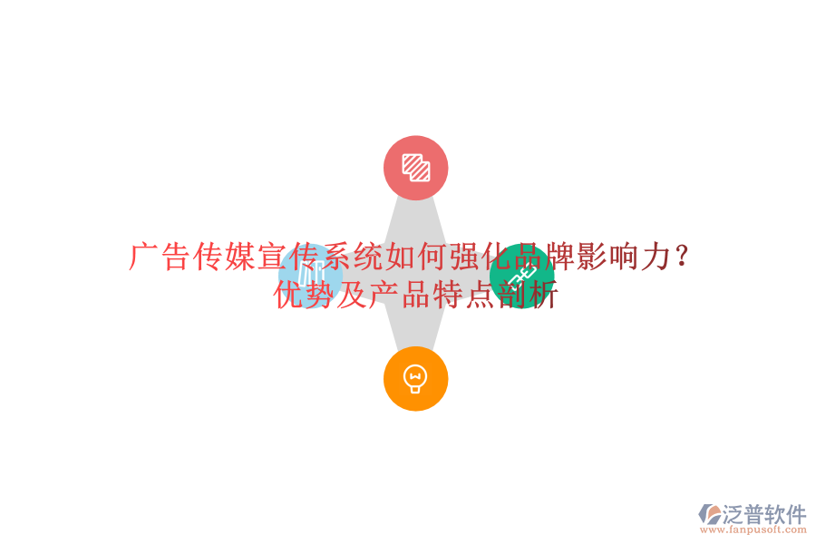 廣告?zhèn)髅叫麄飨到y(tǒng)如何強(qiáng)化品牌影響力？優(yōu)勢及產(chǎn)品特點(diǎn)剖析