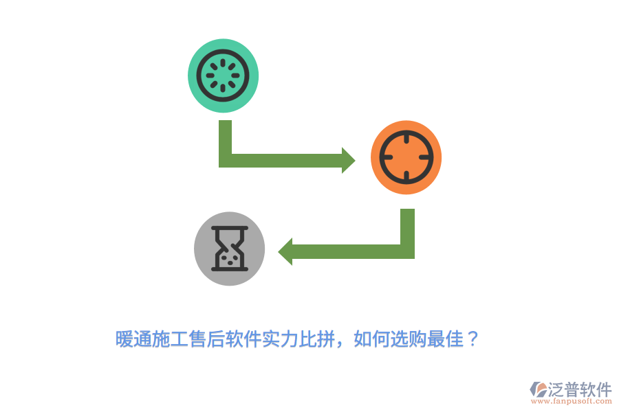 暖通施工售后軟件實(shí)力比拼，如何選購(gòu)最佳？