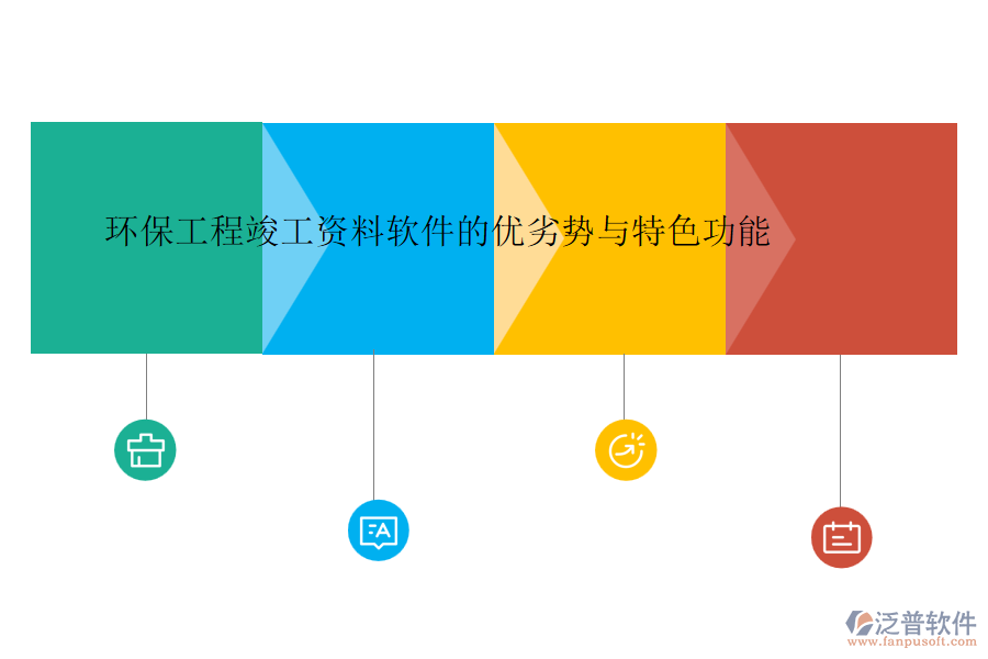 環(huán)保工程竣工資料軟件的優(yōu)劣勢(shì)與特色功能