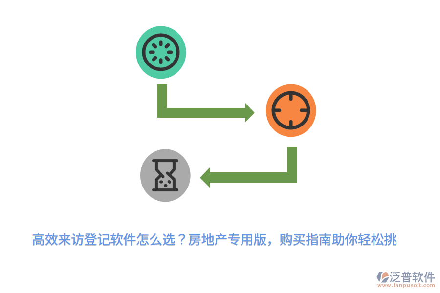 高效來訪登記軟件怎么選？房地產(chǎn)專用版，購買指南助你輕松挑