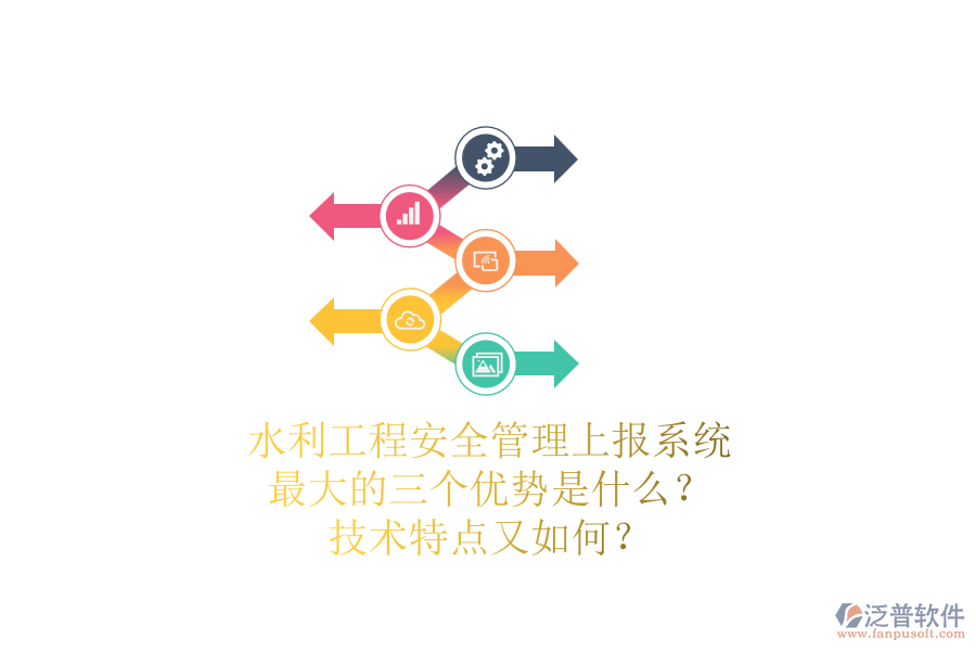 水利工程安全管理上報系統(tǒng)，最大的三個優(yōu)勢是什么？技術(shù)特點又如何？