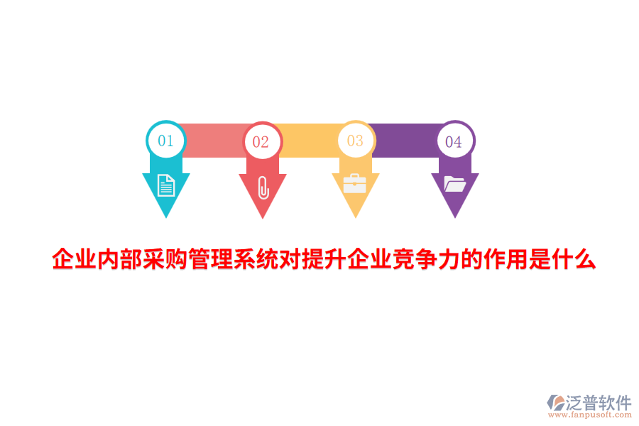 企業(yè)內(nèi)部采購(gòu)管理系統(tǒng)對(duì)提升企業(yè)競(jìng)爭(zhēng)力的作用是什么？