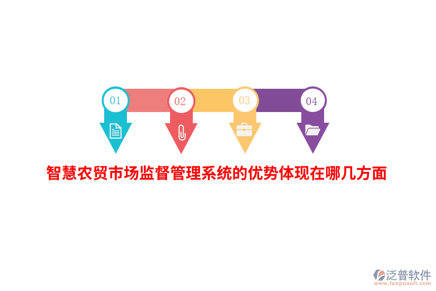 智慧農(nóng)貿(mào)市場(chǎng)監(jiān)督管理系統(tǒng)的優(yōu)勢(shì)體現(xiàn)在哪幾方面？