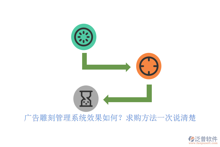 廣告雕刻管理系統(tǒng)效果如何？求購(gòu)方法一次說(shuō)清楚