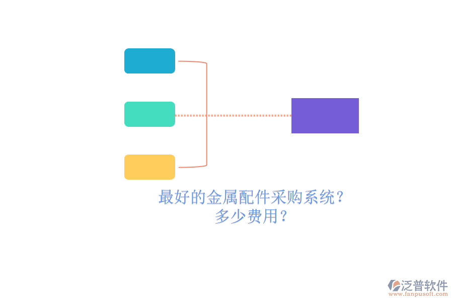 最好的金屬配件采購(gòu)系統(tǒng)？.png