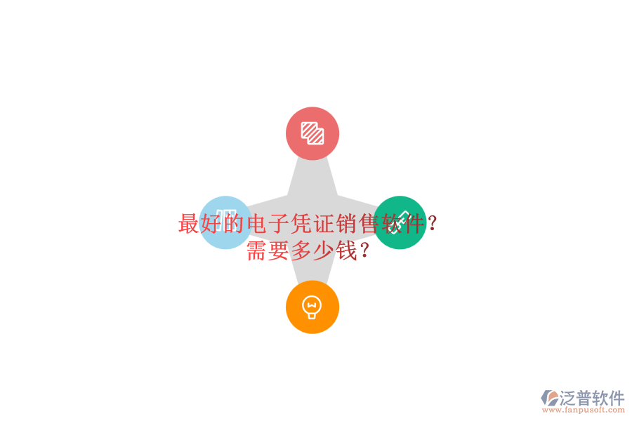 最好的電子憑證銷售軟件？ 需要多少錢？