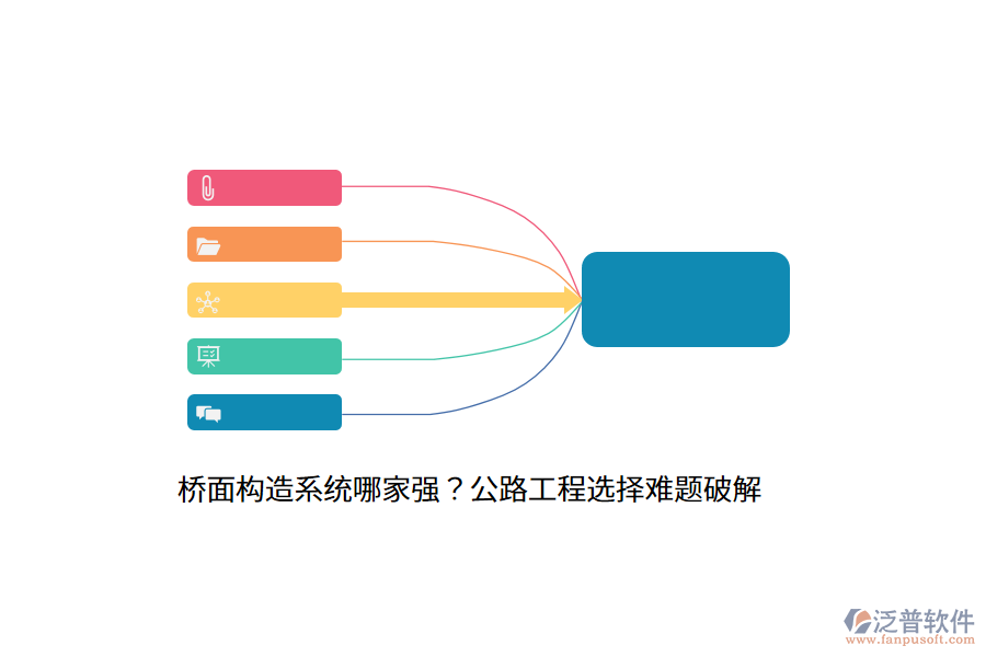 橋面構(gòu)造系統(tǒng)哪家強(qiáng)？公路工程選擇難題破解