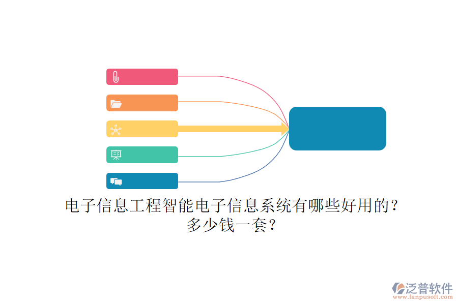 電子信息工程智能電子信息系統(tǒng)有哪些好用的？多少錢一套？.png