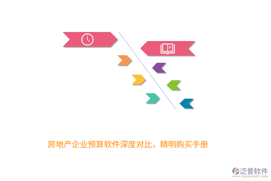 房地產企業(yè)預算軟件深度對比，精明購買手冊 