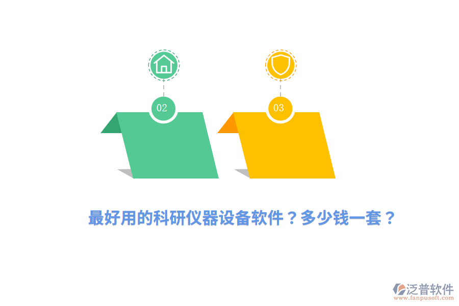 最好用的科研儀器設(shè)備軟件？多少錢一套？