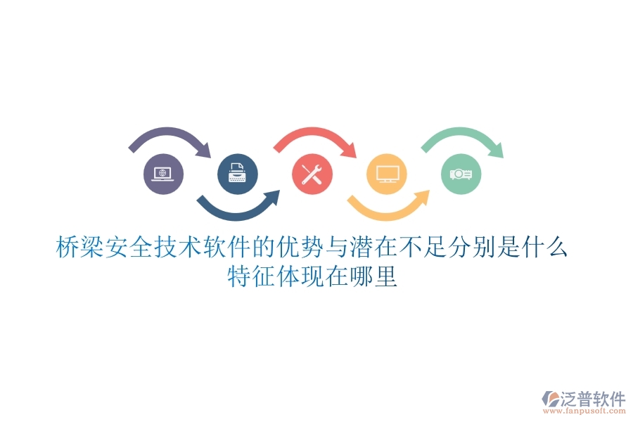 橋梁安全技術(shù)軟件的優(yōu)勢(shì)與潛在不足分別是什么？特征體現(xiàn)在哪里？