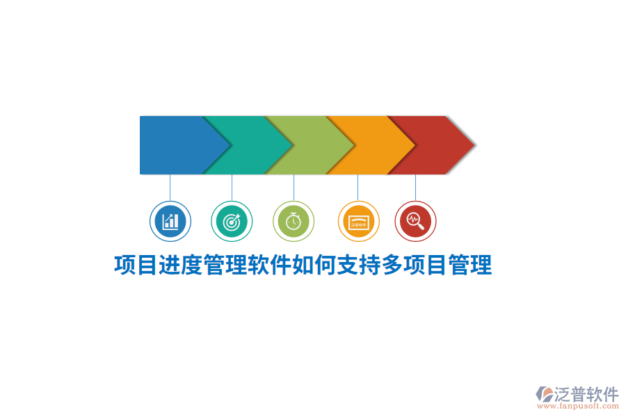 項目進度管理軟件如何支持多項目管理？