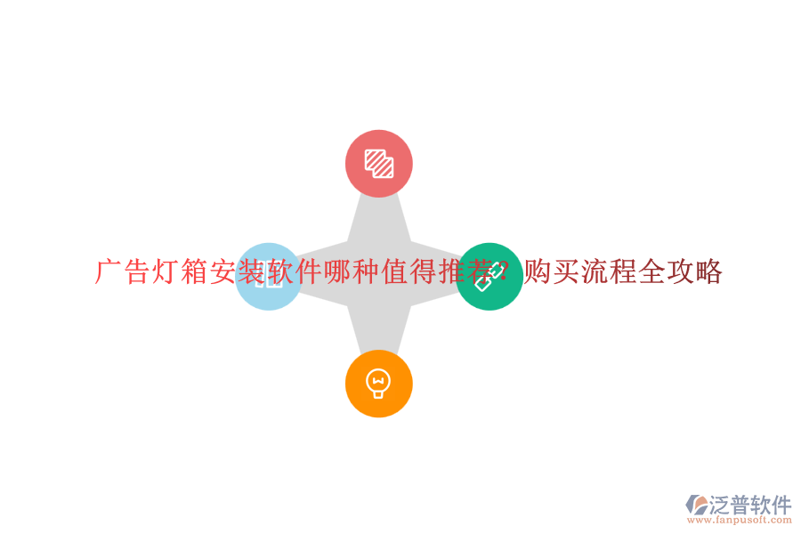 廣告燈箱安裝軟件哪種值得推薦？購買流程全攻略
