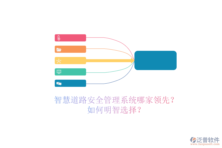 智慧道路安全管理系統(tǒng)哪家領(lǐng)先？如何明智選擇？