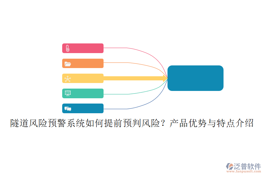 隧道風(fēng)險(xiǎn)預(yù)警系統(tǒng)如何提前預(yù)判風(fēng)險(xiǎn)？產(chǎn)品優(yōu)勢(shì)與特點(diǎn)介紹