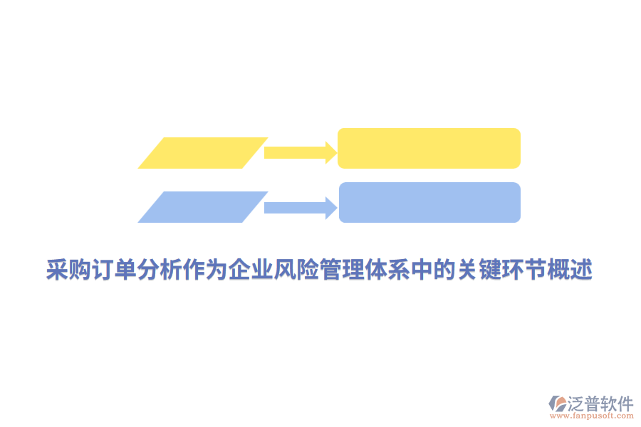 采購訂單分析作為企業(yè)風(fēng)險(xiǎn)管理體系中的關(guān)鍵環(huán)節(jié)概述