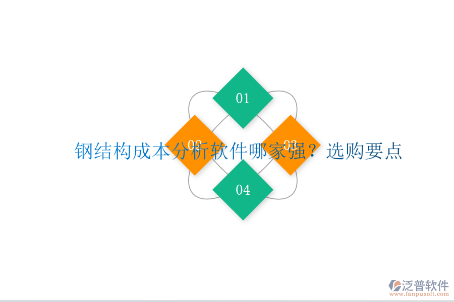 鋼結構成本分析軟件哪家強？選購要點