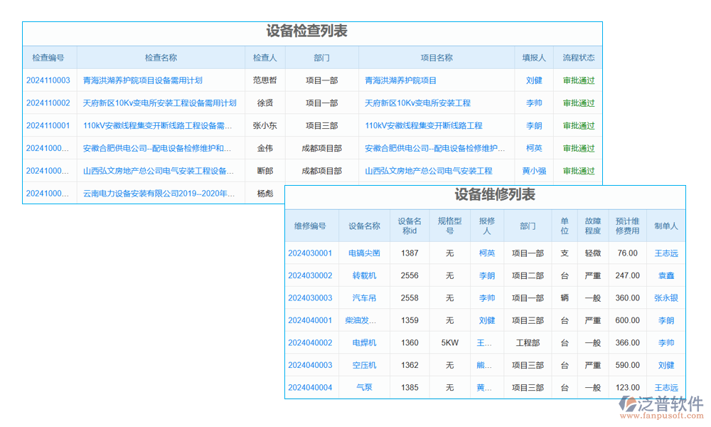 隧道機電設(shè)備控制系統(tǒng)