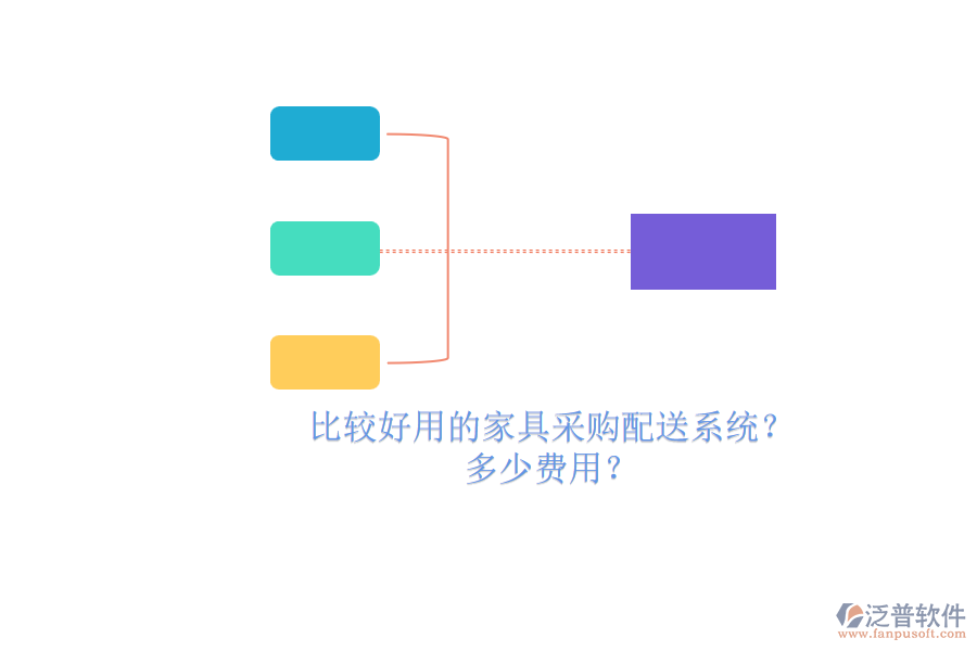 比較好用的家具采購配送系統(tǒng)？.png