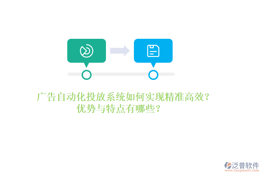 廣告自動(dòng)化投放系統(tǒng)如何實(shí)現(xiàn)精準(zhǔn)高效？優(yōu)勢與特點(diǎn)有哪些？